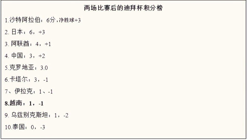 而央视春晚开播前唯一的60s广告位历年来都是;兵家必争之地，此番也被《捉妖记2》收入囊中，这也是国产电影在此广告位中的首次亮相，一段充满团圆氛围的预告将让全国观众提前感受到年味